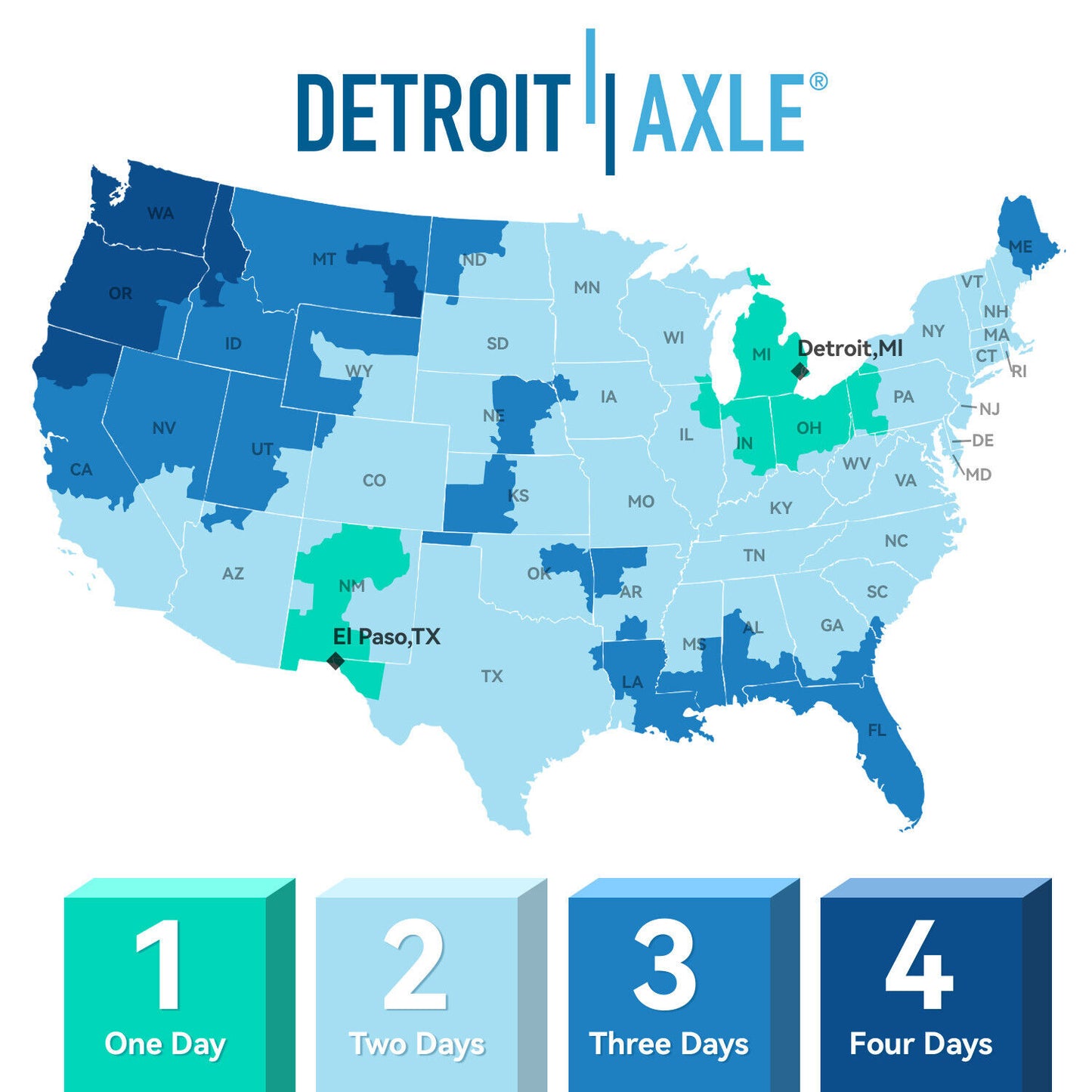 Ford Front Right Outer Tie Rod