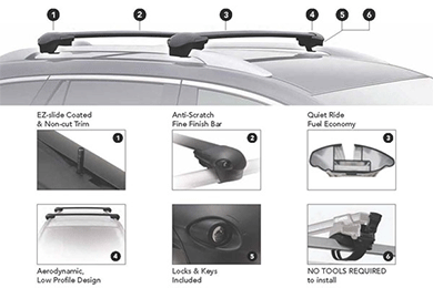 INNO Aero Rack System - Free Shipping on Inno Aero Cross Bars - Aerodynamic Roof Rack