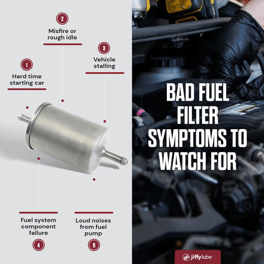 What Are the Symptoms of a Bad Fuel Filter? - Geekstop