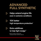 Mobil 1 5W-30 Full Synthetic Motor Oil (5 Quart) | Advanced Engine Care
