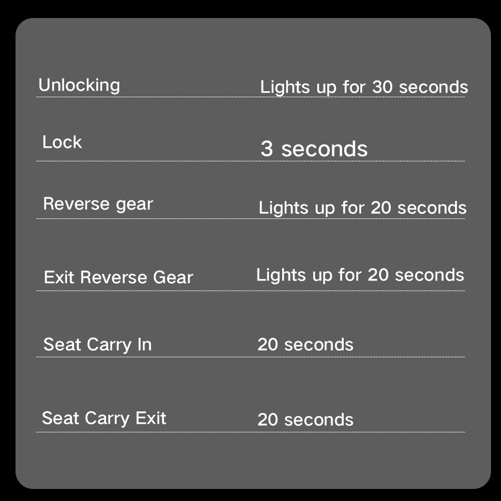 Angel Wing Welcome Light for Model 3/3 Highland & Model Y/Y Juniper Side Rearview Mirror Welcome Lights