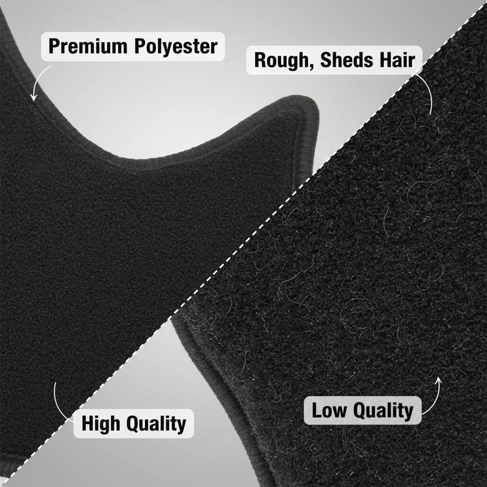 DashMat Dashboard Cover | Tesla Model 3 Model Y Interior Pad