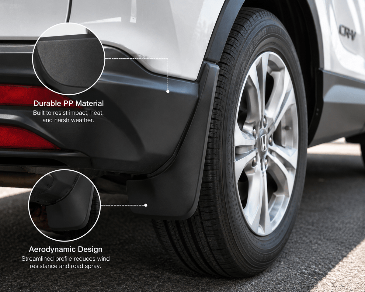 Honda CR-V 2017–2022 Mud Flaps Splash Guards Set