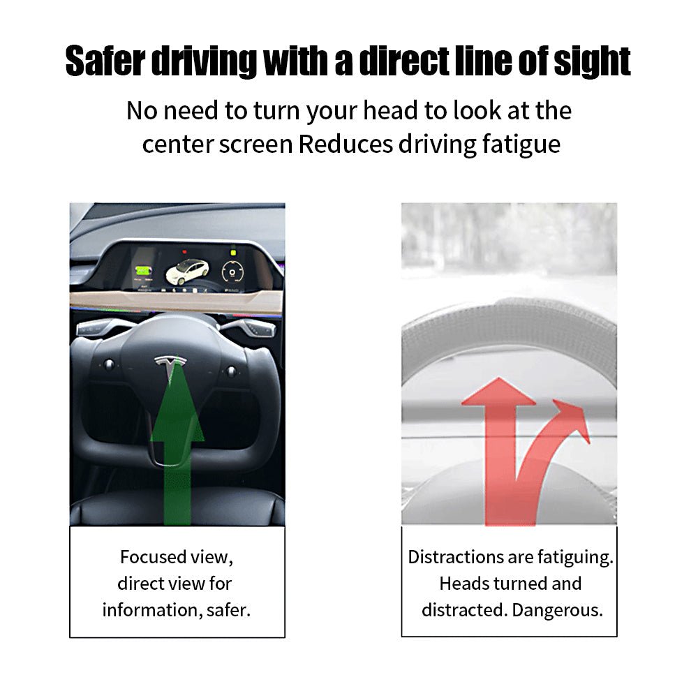 Integrated Dash Cover Display Dashboard For Model 3 & Y