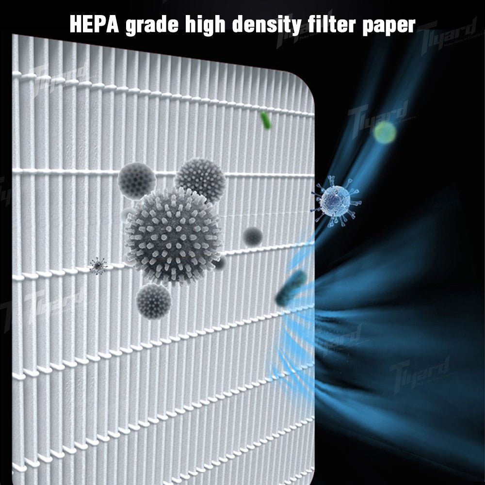 Model 3 & Y Highland Hepa Cabin Bulit - in Air Conditioning Filter Replacement Air Filter