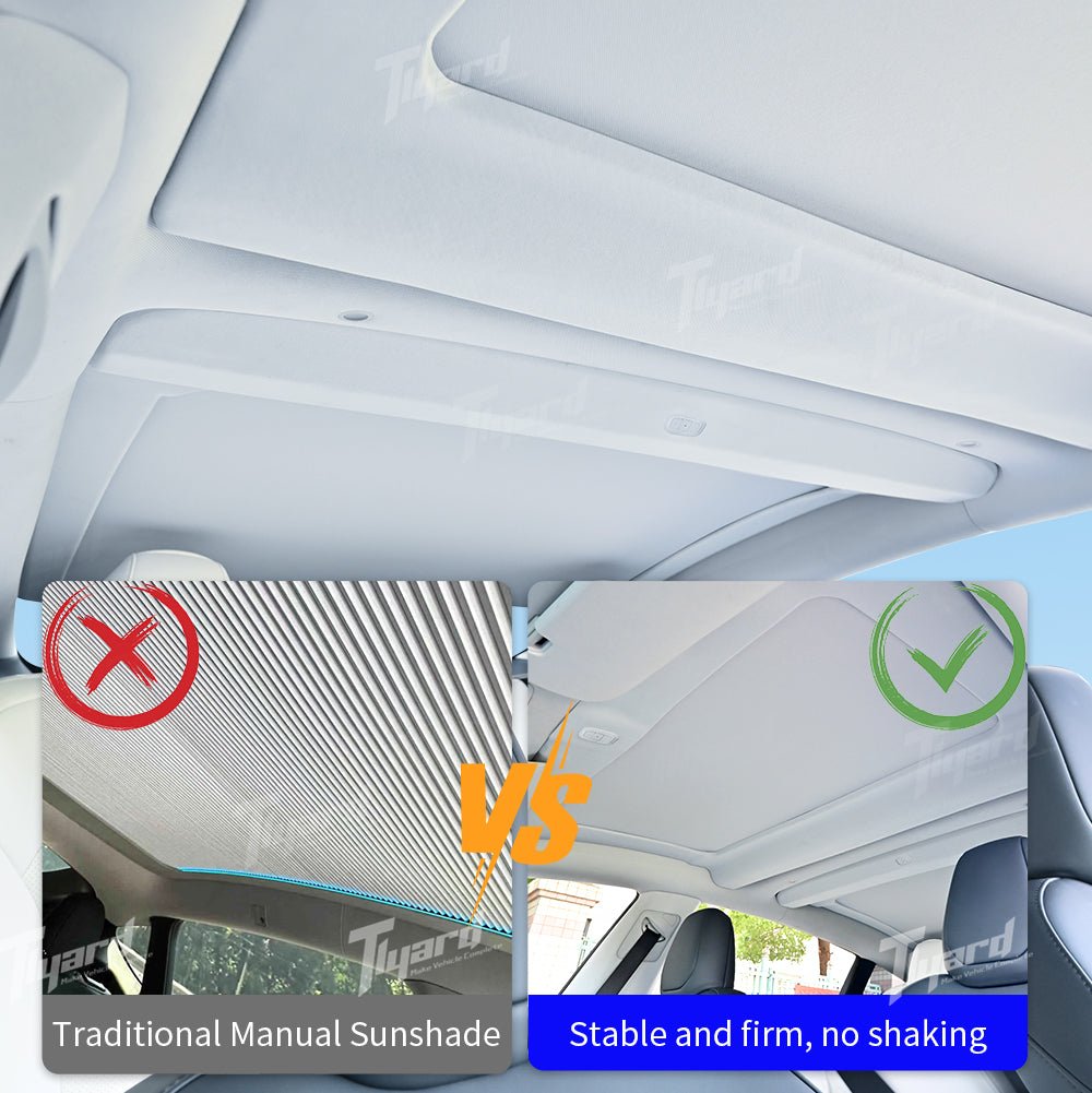 Tesla Model 3/Highland Voice Control Electric Retractable Roof Sunshade Dual - Zone UV Protection | Tlyard