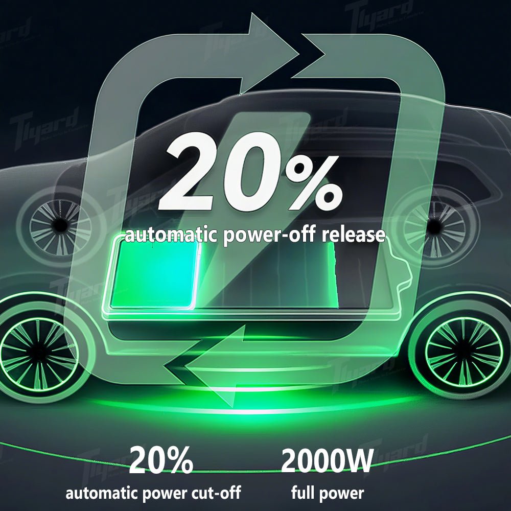 Tesla V2L Discharge Device 2KW/4KW for Tesla 3/Y/X/S Portable EV Power Outlet with EU/UK/US Standard Socket