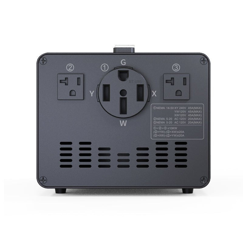 Tlyard V2H Power Converter for Tesla Powershare